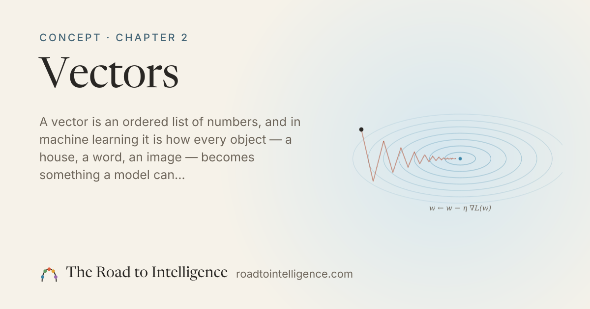 Vectors · Road to Intelligence